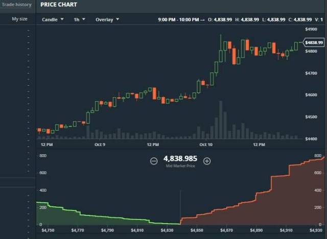 虚拟币etf是什么、etf虚拟币今日行情