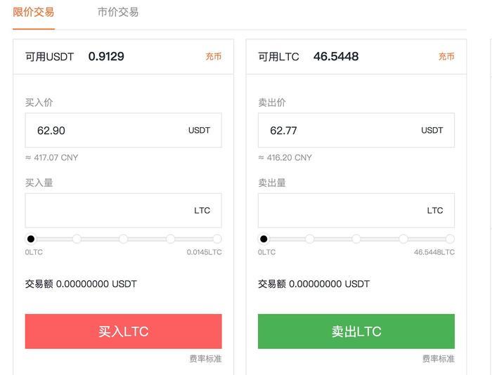 usdt换成人民币的步骤、usdt怎么换人民币操作教程