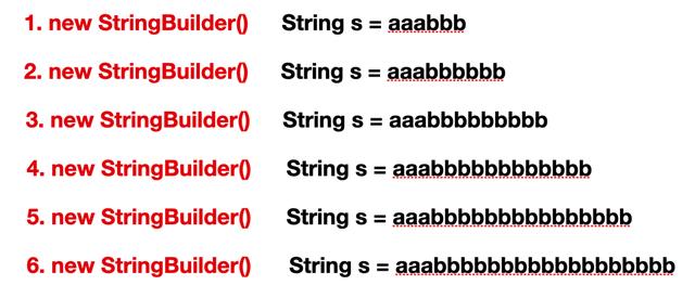 stringbuffer使用、stringbuffer的方法