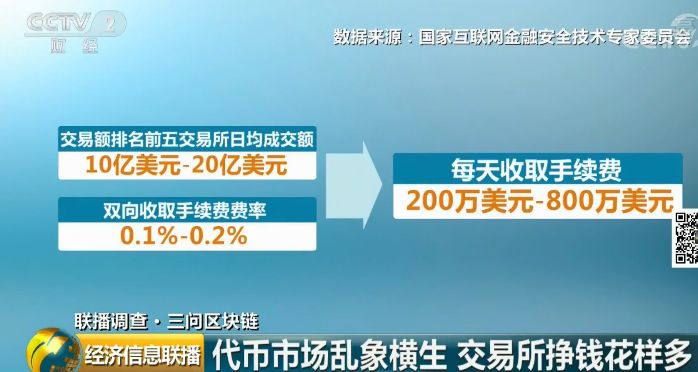 炒币的收入是合法的吗、炒币平台app哪个最好