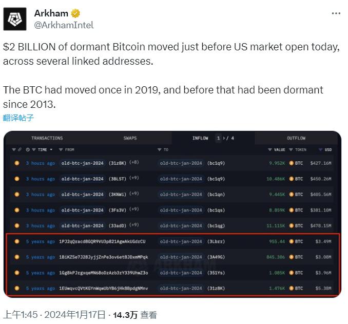比特币官网在哪儿买、比特币要在哪个网站买