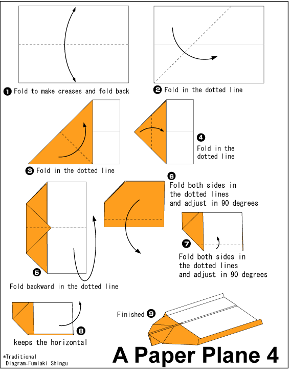 纸飞机怎么设置中文、纸飞机怎么设置中文步骤