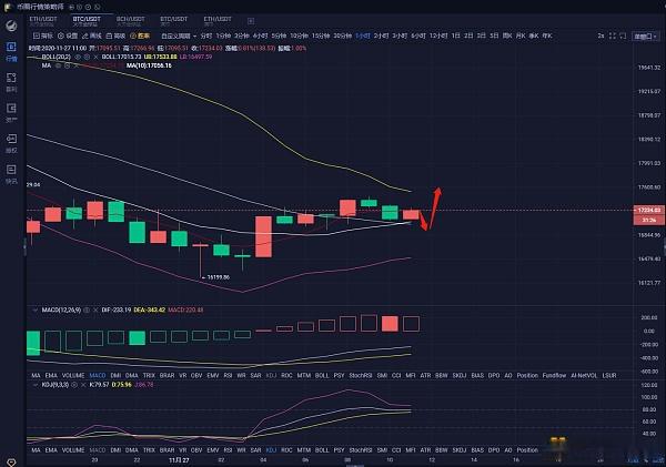 btc实时行情、btc行情最新消息