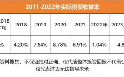 虚拟币实时价格行情、虚拟币实时价格行情走势图