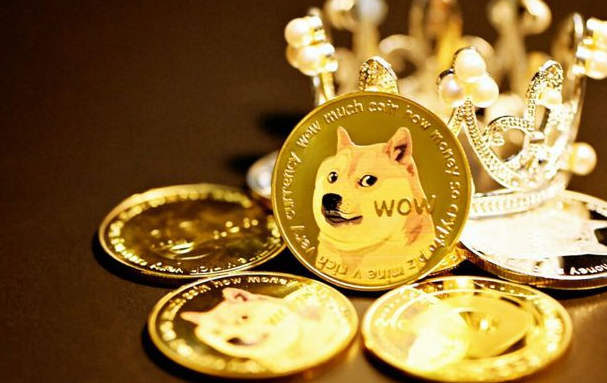 doge币、doge币发行总量