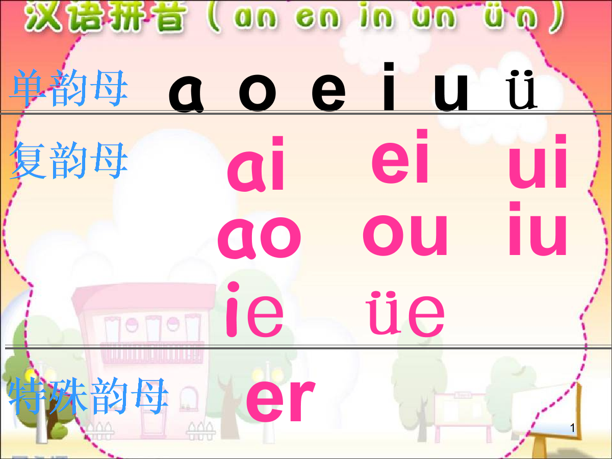 toronto怎么读音发音、toronto的英语怎么读音