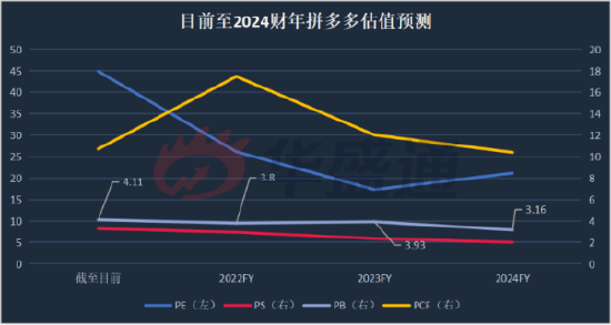 回收usdt合法吗、高价收usdt的都去哪卖了