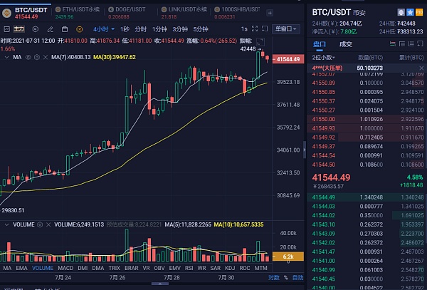比特币期货etf通过、比特币期货etf通过什么交易