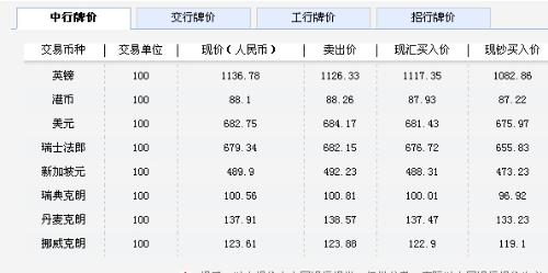 50个usdt等于多少人民币的简单介绍