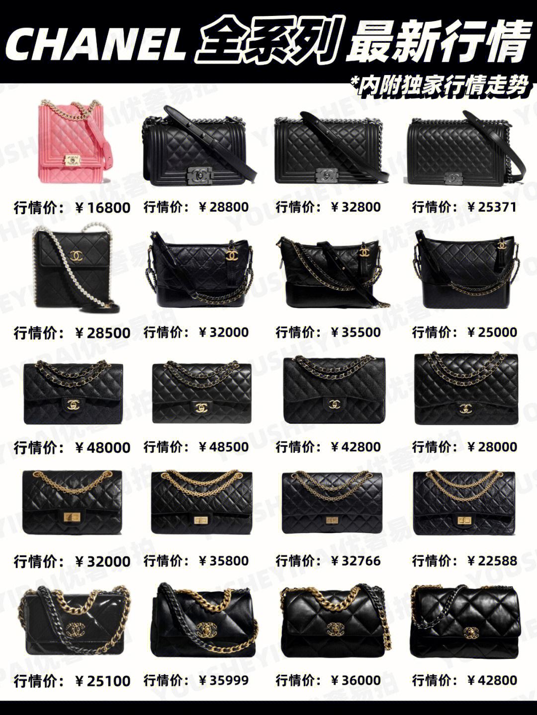 钱包排名前十品牌、钱包排名前十品牌图片