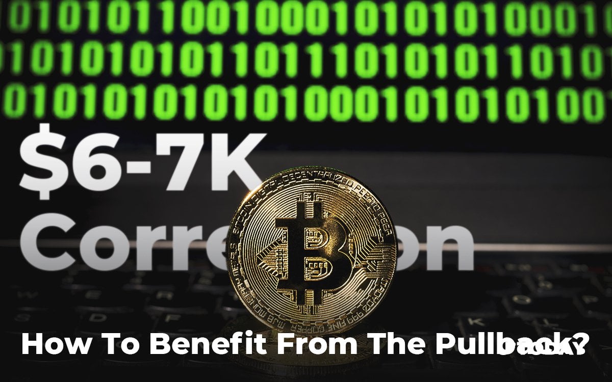 btc是什么意思、btc期货交易平台