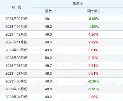 数字人民币有哪些股票、数字人民币哪些股票受益