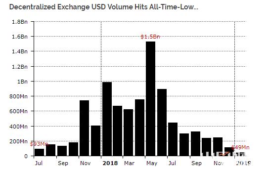 imtoken转账trx不足、imtoken转账显示一串号码