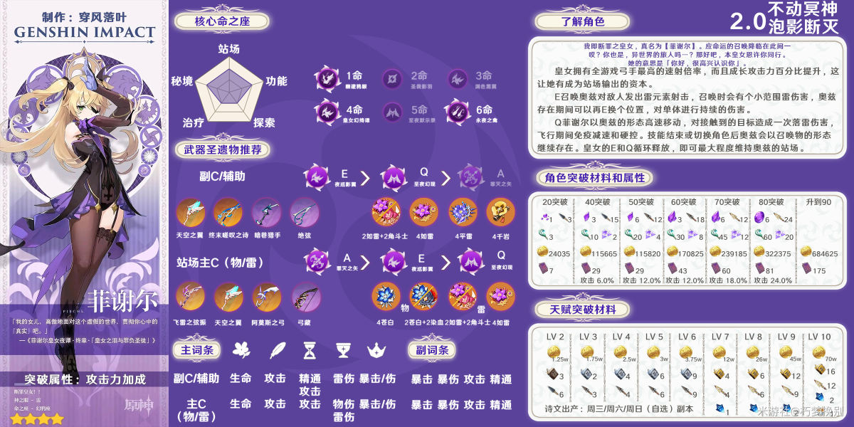 TRX能量怎么获得、trx交易需要多少能量