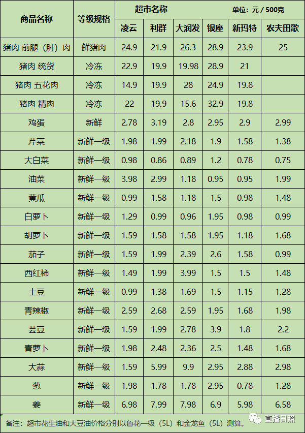 spn币价格、spx币价格今日行情