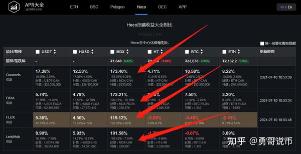 usdt挖矿平台、usdt挖矿有风险吗