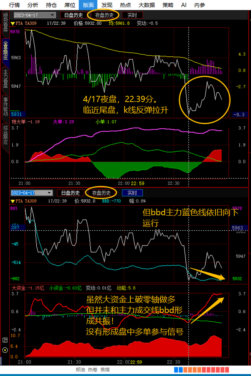 pta为什么不能交易、为什么买不了pta期货