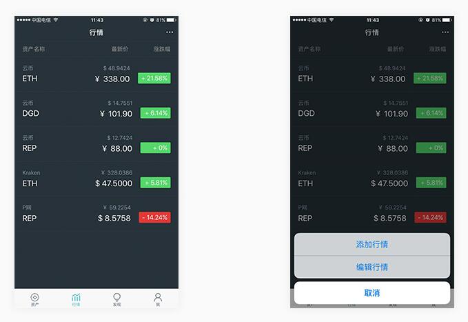 怎么从imtoken钱包转到bitz、imtoken钱包官网tokenim