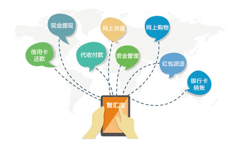 电子货币的主要特征是、电子货币的主要特征有哪些