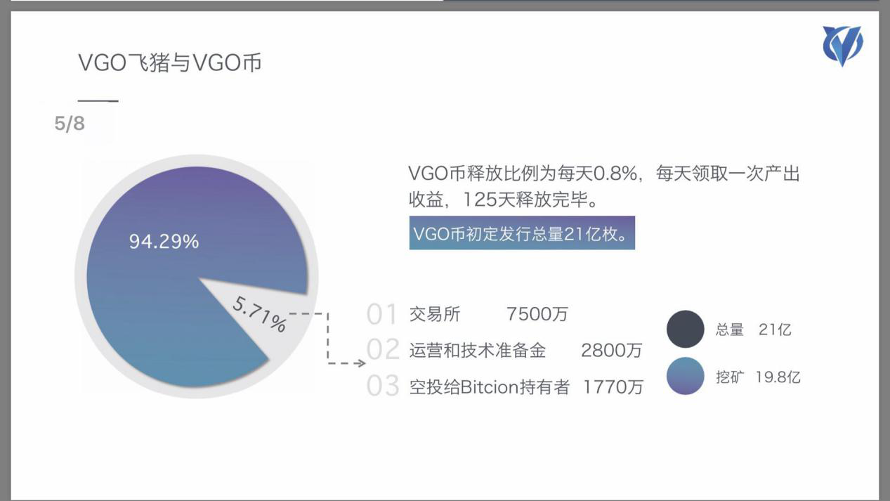 USDT转到没被激活的地址、usdt转到eth地址怎么办