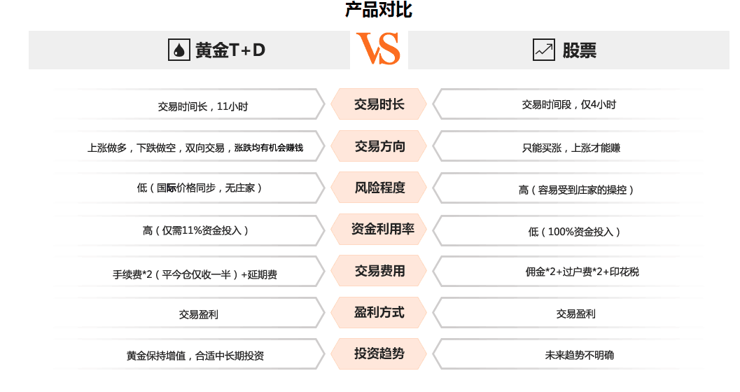 u币交易所平台T、u币交易所平台的骗局
