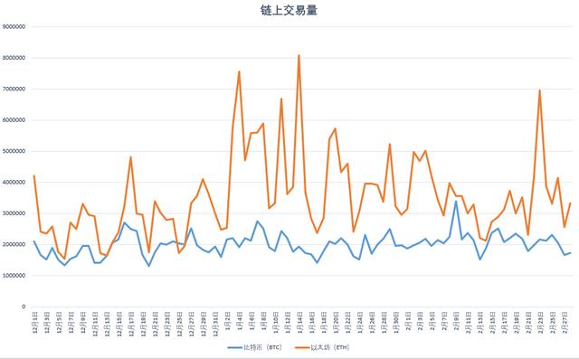 比特币七成交易量来自亚洲国家、比特币七成交易量来自亚洲国家吗