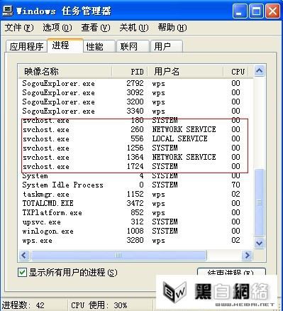 gamebar.exe是什么进程、gamechromeexe是什么程序