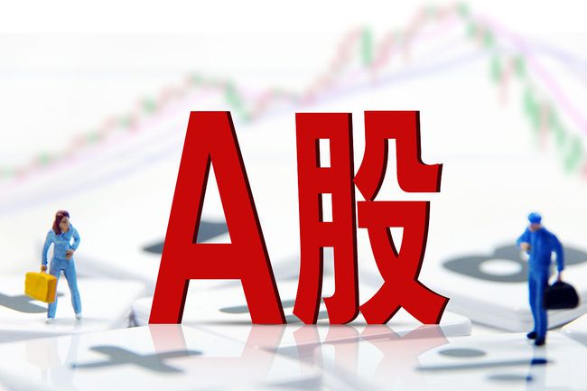 a股、a股行情