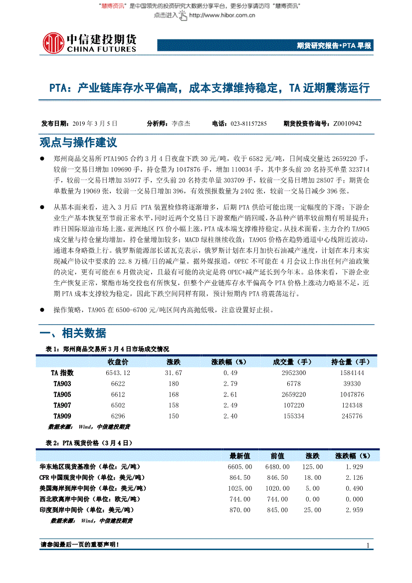 pta无交易权限、pta为什么没有交易权限