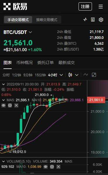 u币交易所平台怎么下载的简单介绍