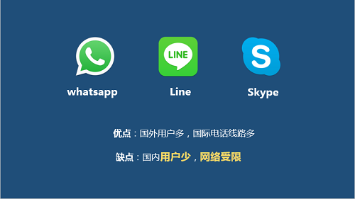 skype读音是什么、skype英语什么意思