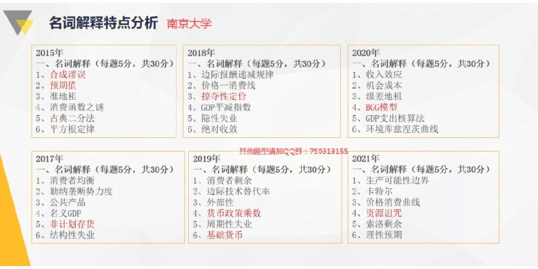 法定货币名词解释汇总、法定货币形式是什么意思