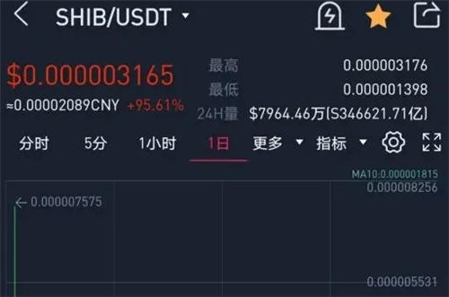 泰达币交易所app下载官网、泰达币交易所app下载官网苹果