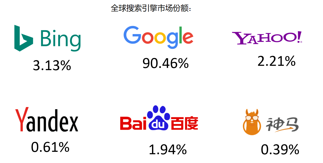 whatsapp下载2022、Whatsapp下载2022最新