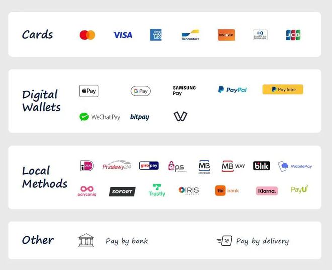 谷歌商店paypal官网网址是什么、谷歌商店的paypal电子邮件地址是啥
