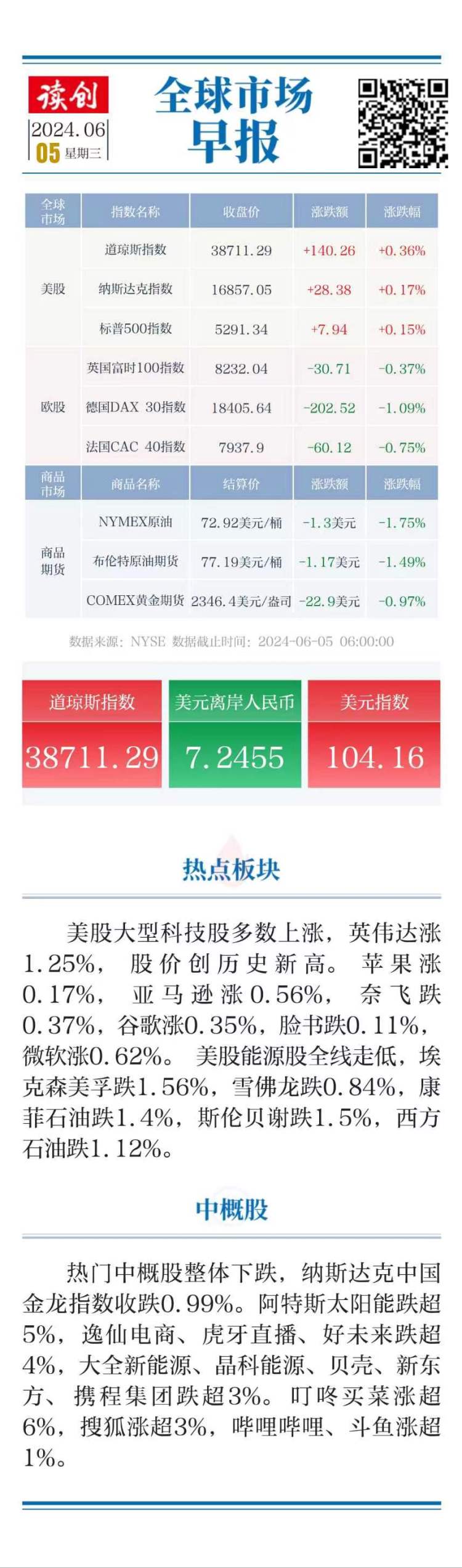 aptoide下载ios版、aptoide latest version