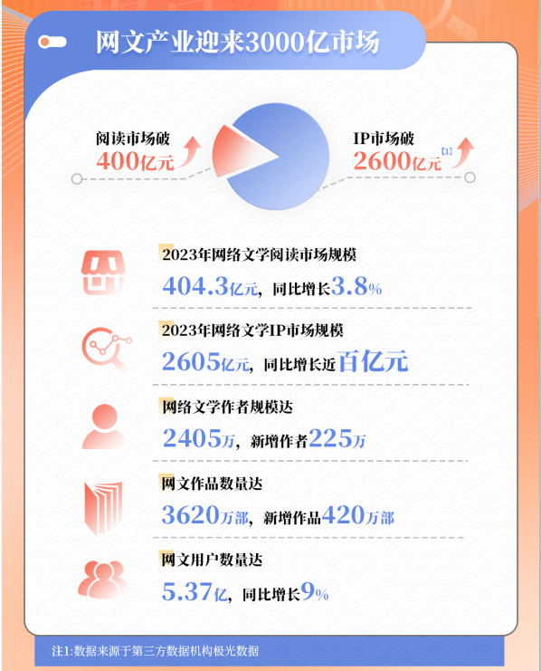telegreat代理连接ip免费2023、telegreat代理连接ip免费2023苹果