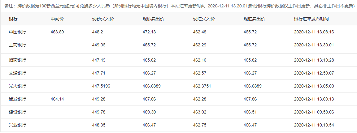 1u币等于多少人民币、1u币等于多少人民币2024