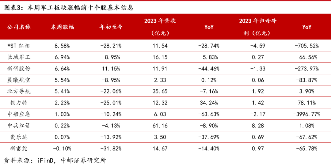 teledyne官网下载安卓版、telegeram苹果安装包下载
