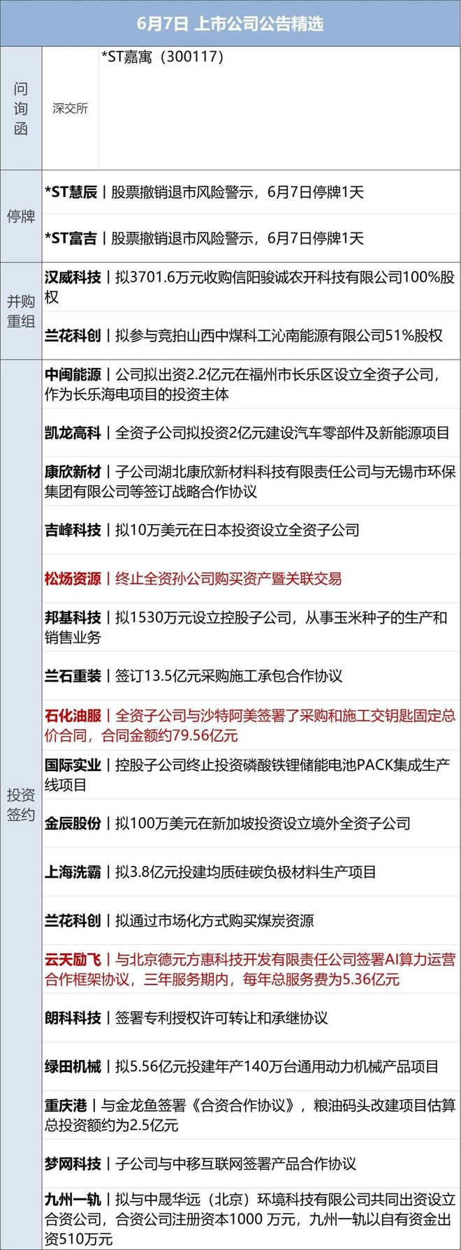 网易nbd币、网易手游游戏币交易