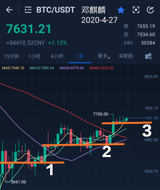 usdt价格今日行情trc、usdt价格今日行情在哪里交易