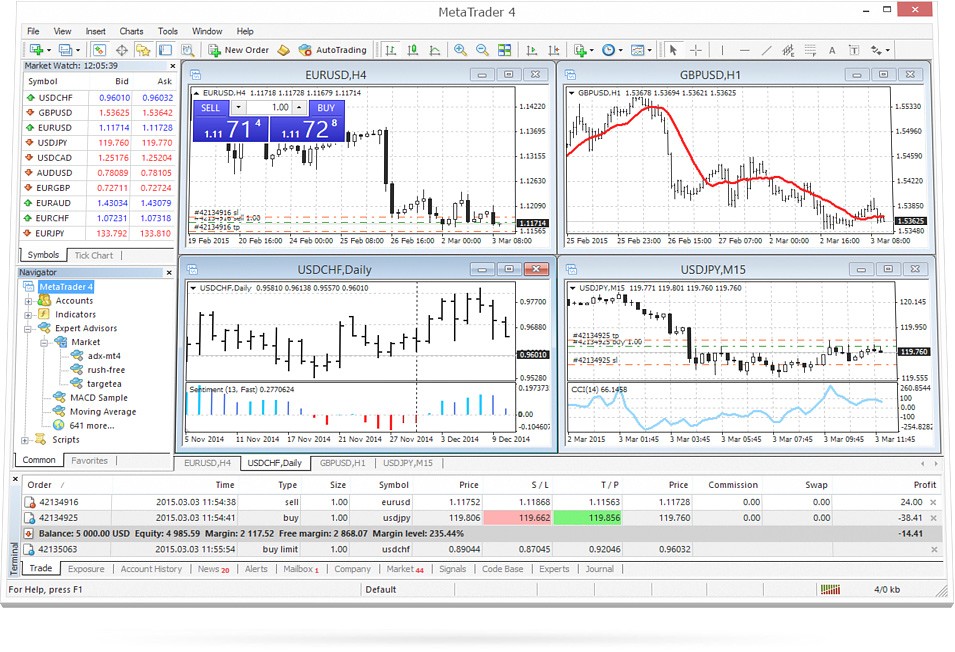 metatrader4官网下载手机版、metatrader4安卓版2019官网