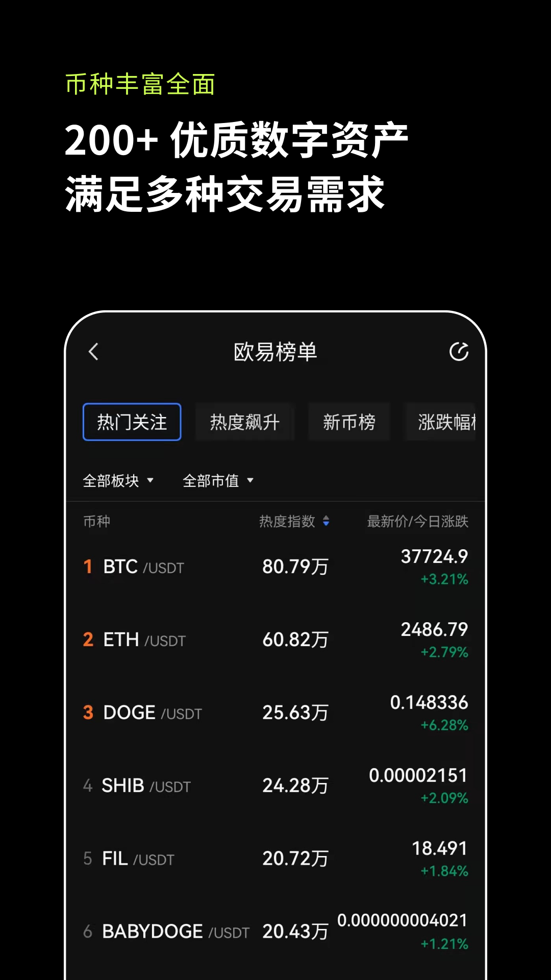 中币交易所app官网下载最新版本、中币交易所app官网下载最新版本苹果