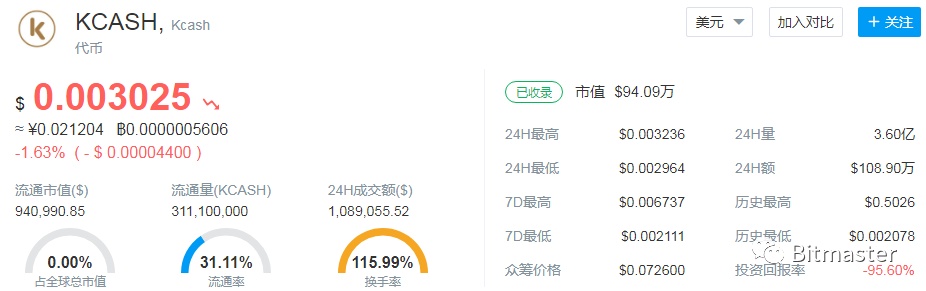 imtoken客服在哪、imtoken官网钱包客服