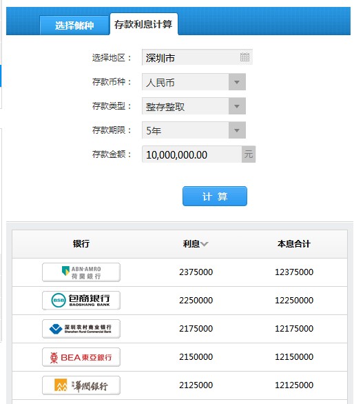 无卡存款最多能存多少、无卡存款最多能存多少钱