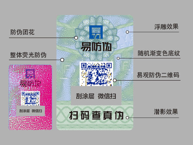 易码短信验证码平台官网、易码短信验证码平台官网电话