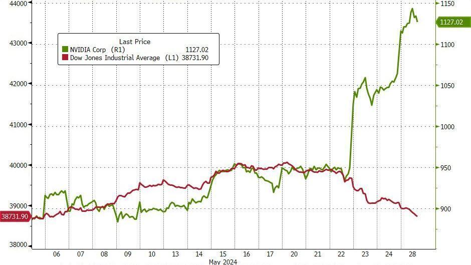 us货币汇率、us$是什么货币汇率