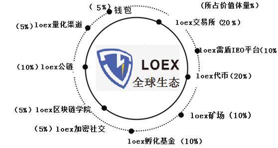 token交易所现状、tokenbetter交易所跑路了吗