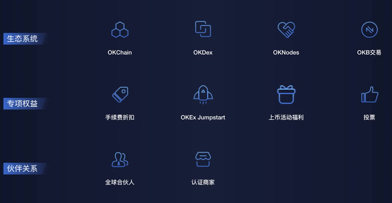 okpay官方下载地址、okpay官方下载地址安卓