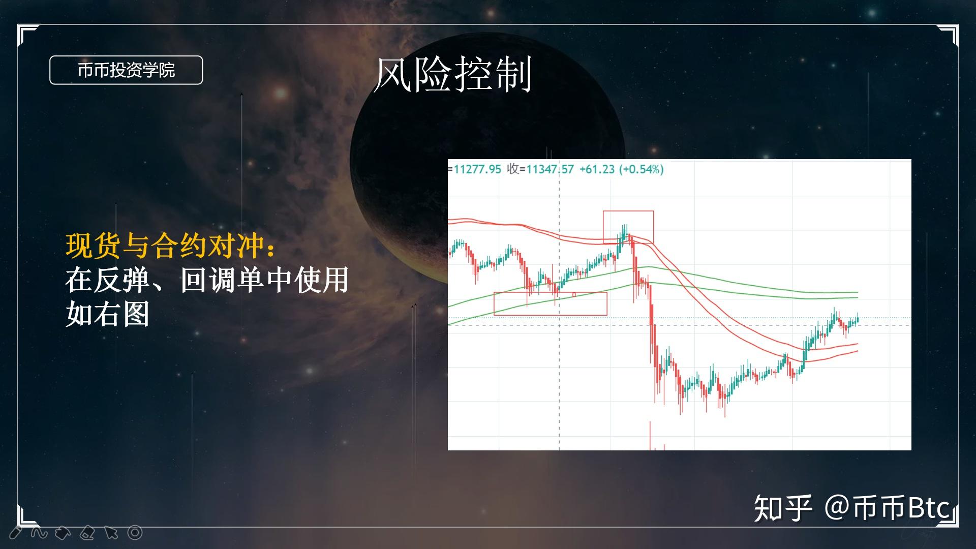 合约交易怎么玩新手入门、币圈十大交易所app下载